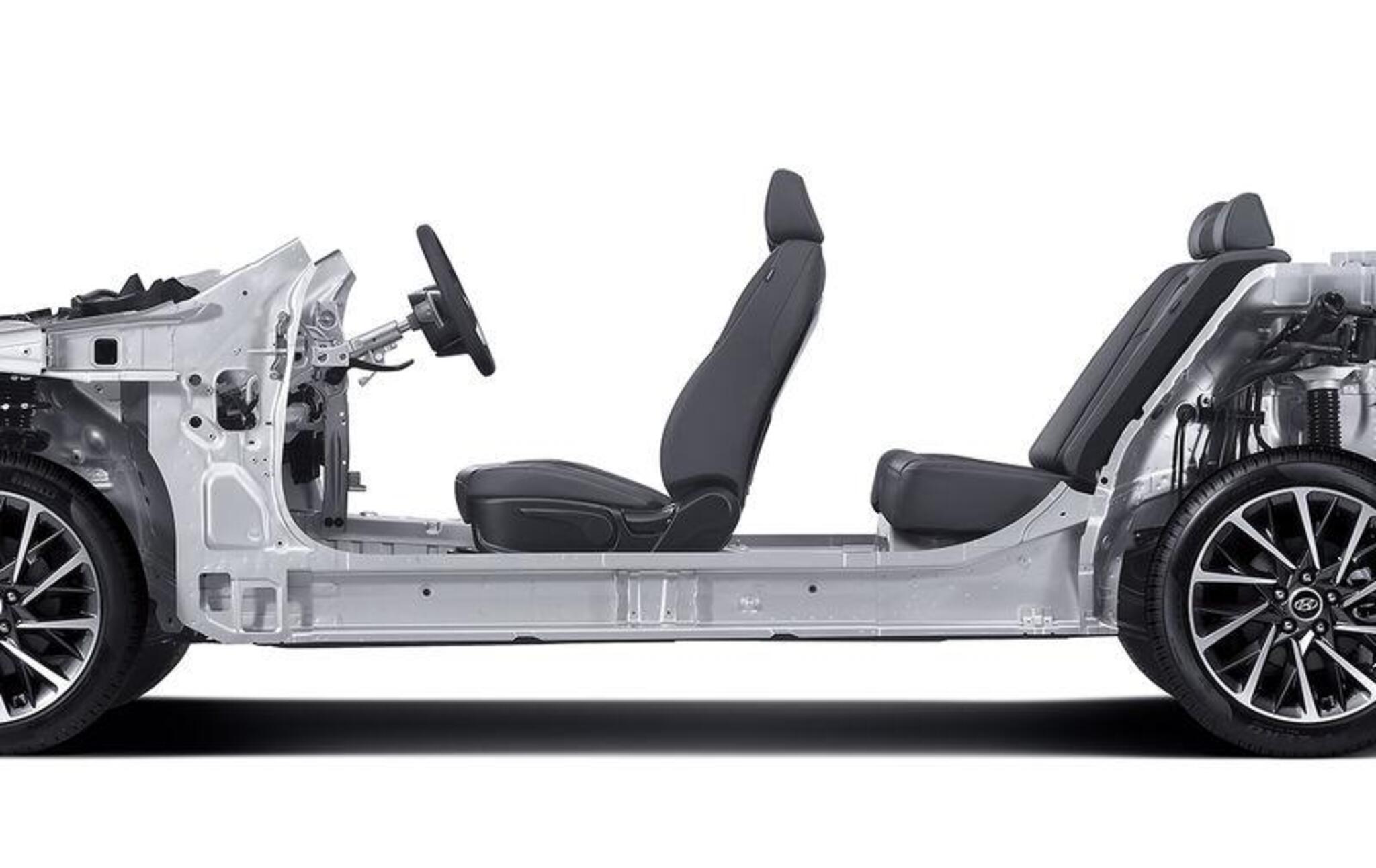 Naujoji trečios kartos „Hyundai Motor“ platforma Europoje su naujais modeliais pasirodys 2020 metais