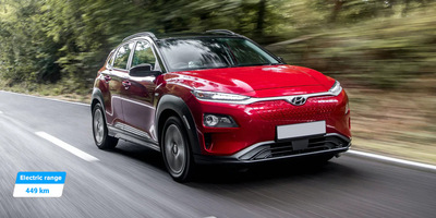 Hyundai Kona electric