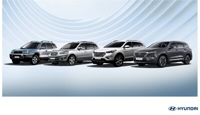 „Hyundai Santa Fe“ sukanka 20 metų