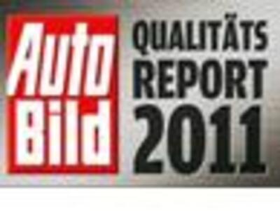 Prestižinėje kokybės vertinimo ataskaitoje „Hyundai“ vėl pirmoje vietoje!