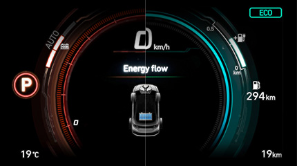 Hyundai IONIQ electric trys važiavimo režimai