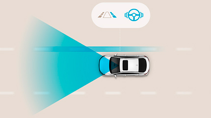 Hyundai IONIQ electric važiavimo juostos laikymosi sistema