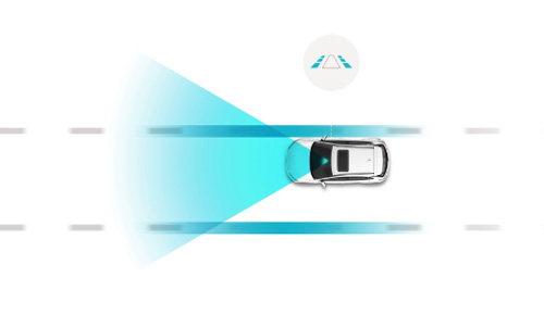 Hyundai KONA electric my21 eismo juostos palaikymas