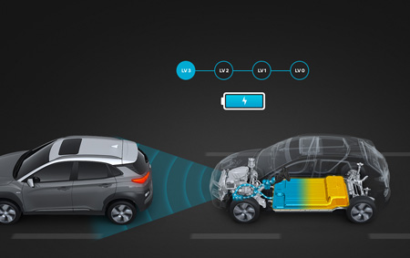 Hyundai KONA electric išmanus rekuperacinis stabdymas