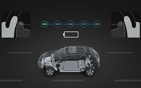 Hyundai KONA electric reguliuojamas rekuperacinis stabdymas