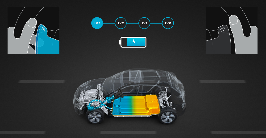 Hyundai KONA electric EV elektromobilis regeneracija