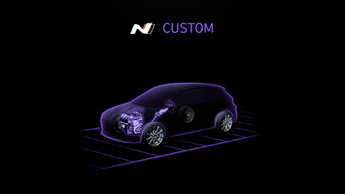 Hyundai i20N MY21 N Grin Control System