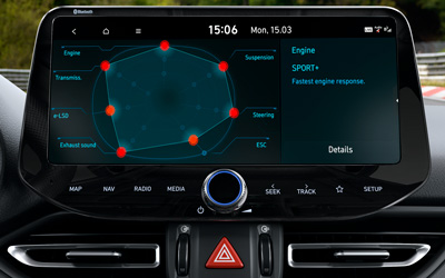Naujasis Hyundai i30 Fastback N MY21 N Grin Shift