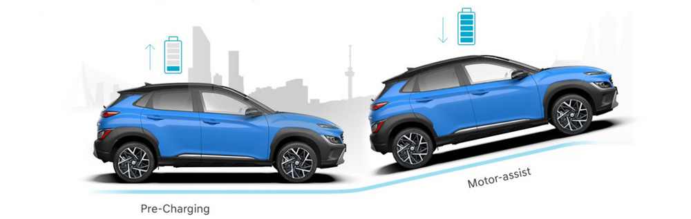 Naujasis Hyundai KONA MY21 degalu taupymas fakto autocentras